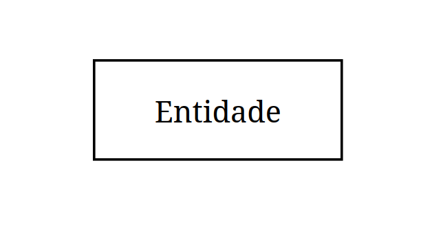 Apenas um retangulo com o nome da entidade no meio