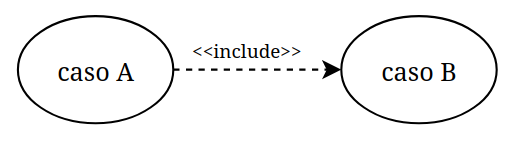include