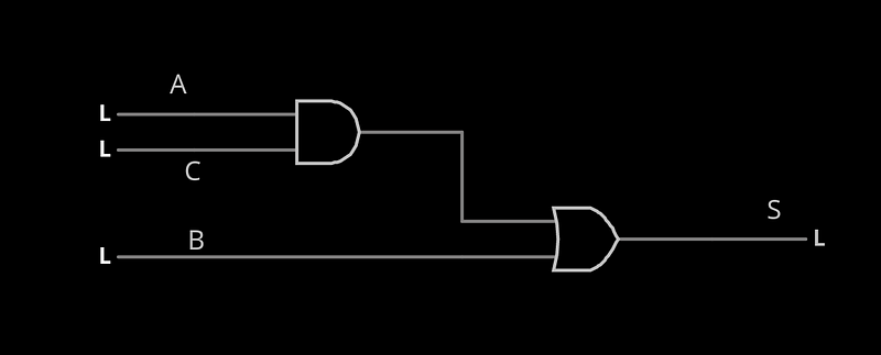 circuito