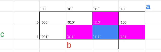 vizinhos de 111